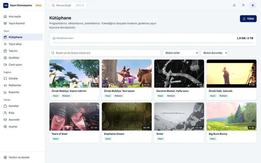 Kütüphane ekranı: programlar ve reklam spotları, süreleri ve durumları