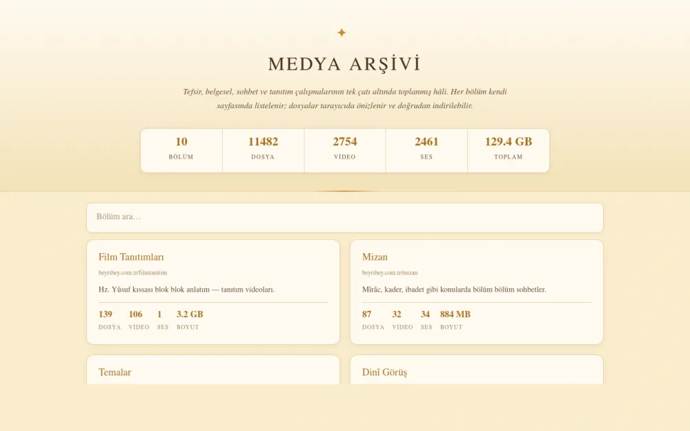 Beyribey Medya Arşivi
